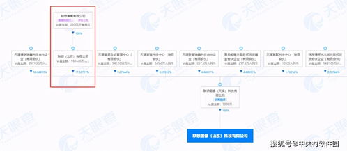 聯想圖像在山東成立科技新公司，加碼人工智能應用軟件開發