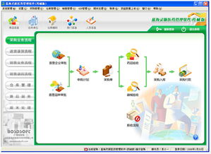 藍海靈豚醫療器械管理軟件 v5.7官方版電腦客戶端全面評測 高效開發賦能精準醫療